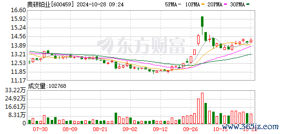 K图 600459_0