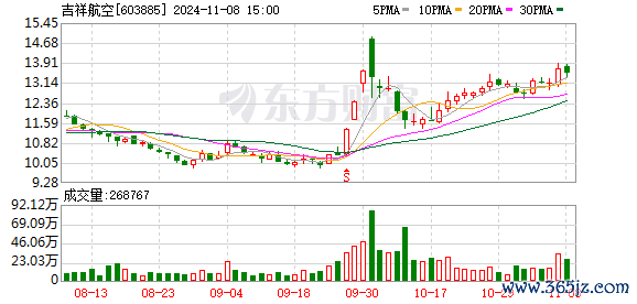 K图 603885_0