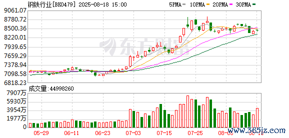 K图 BK0479_0